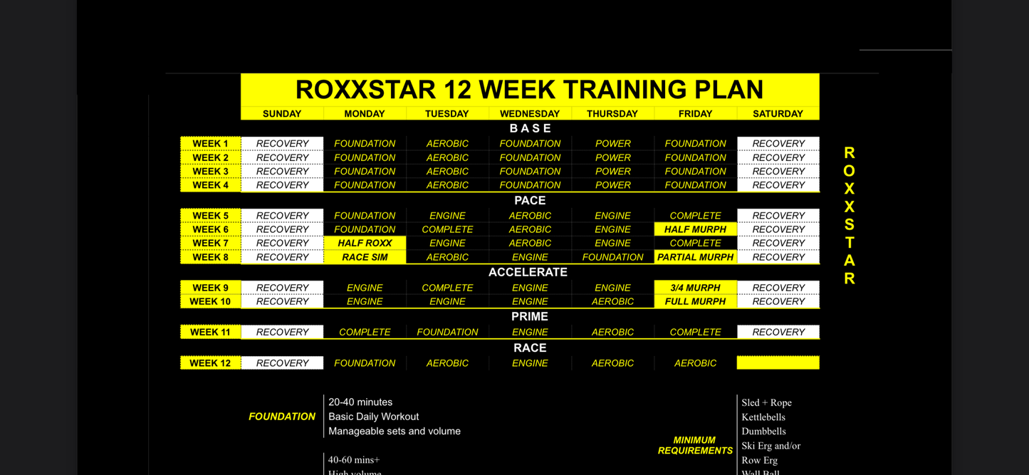 ROXXSTAR 12 WEEK HYROX TRAINING PROGRAM